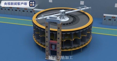中国自主研发全球首台百万千瓦级发电机转子18日吊装